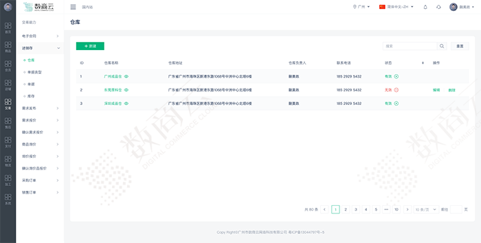 缺货涨价潮下，安防集团采购管理平台助力企业用数字技术化解增长危机